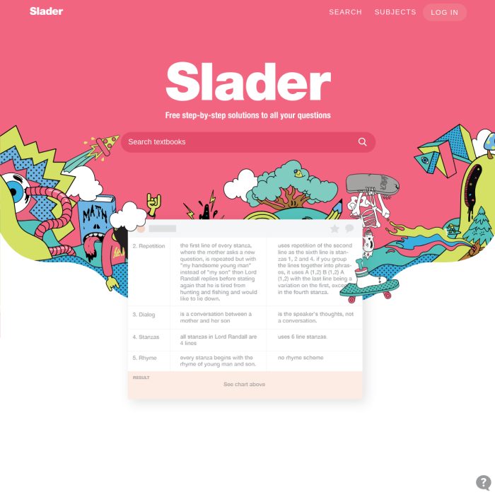 Slader.com