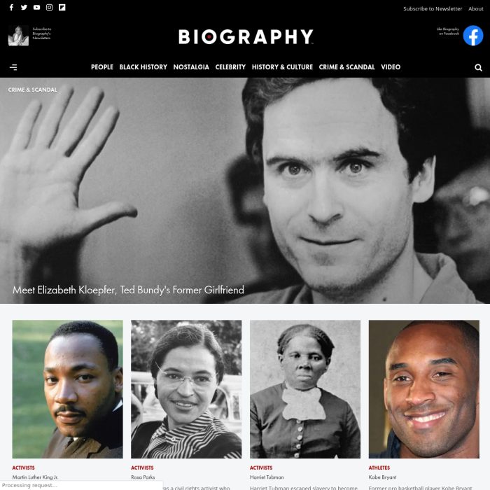 biography.com